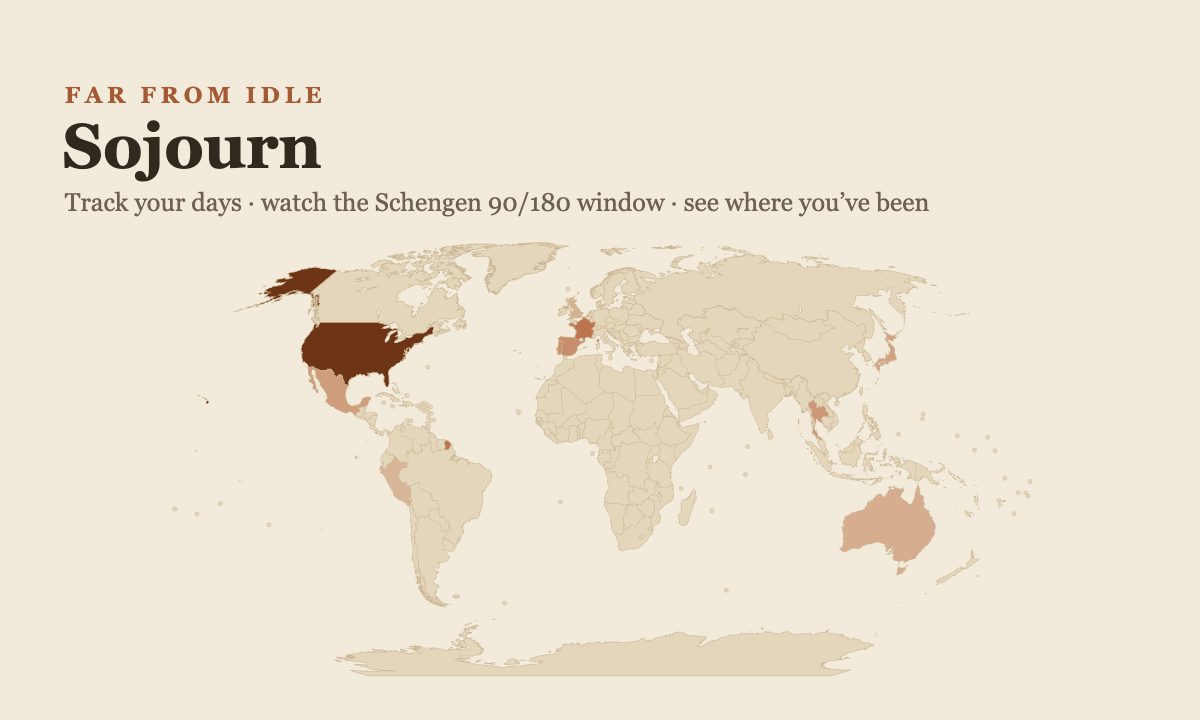 The Sojourn tool showing a world map shaded by how many days were spent in each country - the United States, western Europe, Japan, Australia and others highlighted in warm tones.